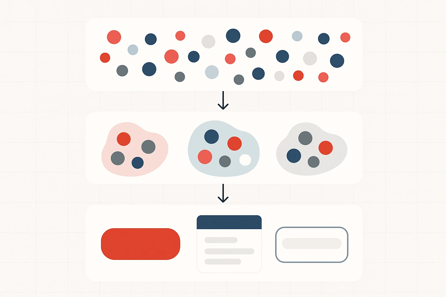 Diagram showing three tiers of a design token architecture with primitive color values at the top flowing down through semantic groupings to component-level applications at the bottom