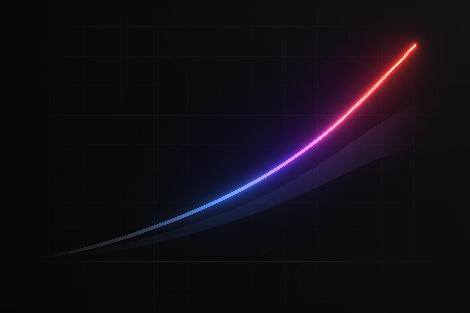 Conceptual diagram showing two diverging curves representing the growing gap between measured luminance contrast and perceived brightness contrast for saturated colors.